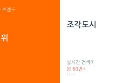 조각도시 트렌드 요약 thumbnail 카드뉴스