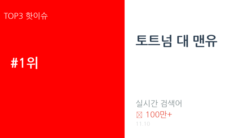 토트넘 대 맨유 트렌드 요약 thumbnail 카드뉴스